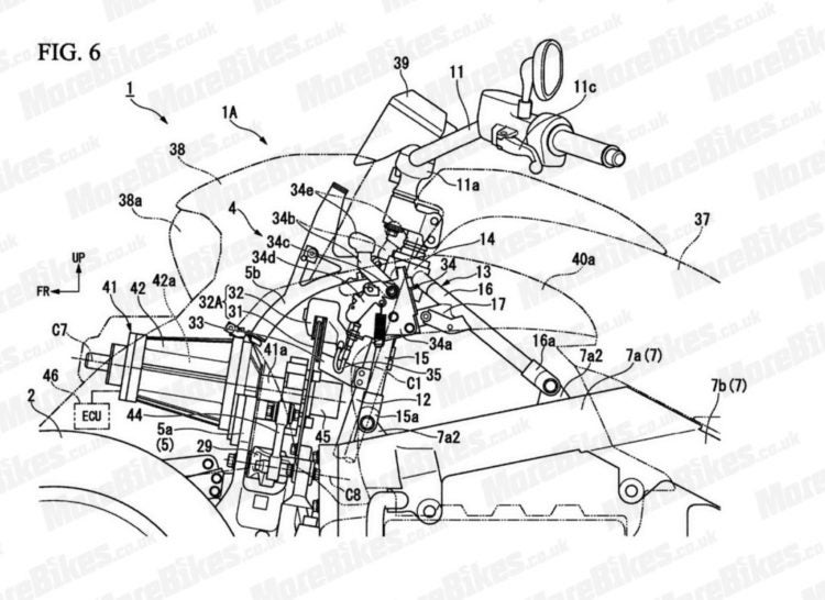 Honda NEO Wing steering assist.