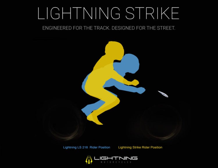 LS 218 superbike Lightning Strike
