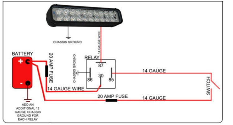 Wiring Up LED Lights, Its Easy - Adventure Rider