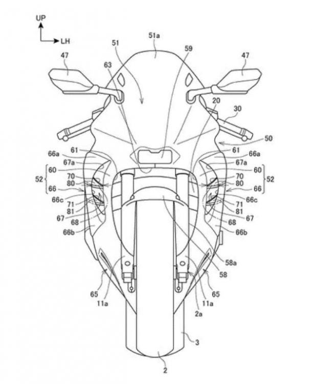 Honda Active aero
