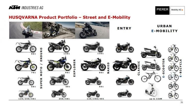 Pierer Mobility Investor Relations Husqvarna Husky