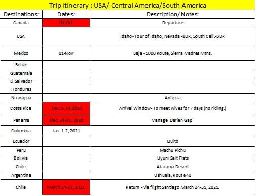 Trip Itinerary: USA/Central America/South America